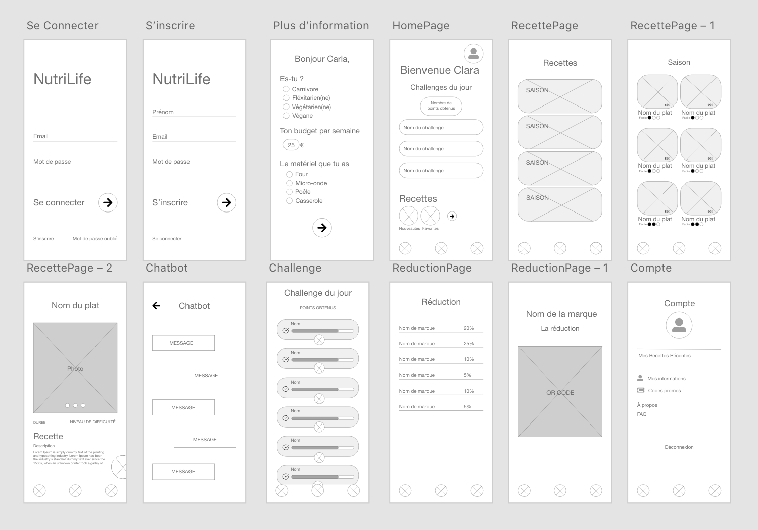 task-flow